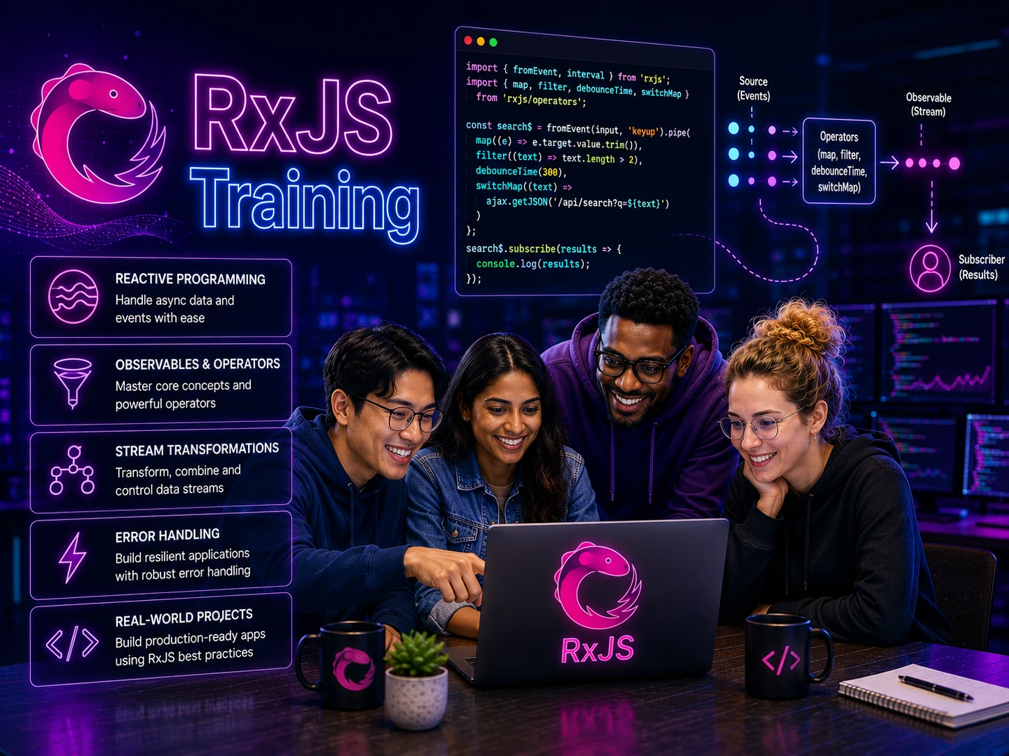 RxJS Course at Wisen IT Solutions Chennai